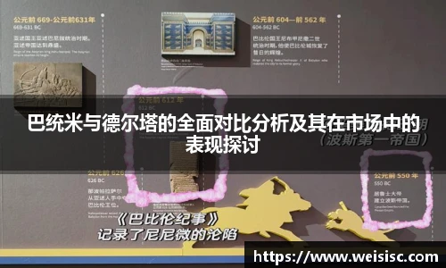 巴统米与德尔塔的全面对比分析及其在市场中的表现探讨