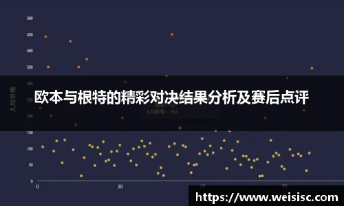 欧本与根特的精彩对决结果分析及赛后点评