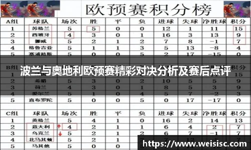 乐发Vll官网