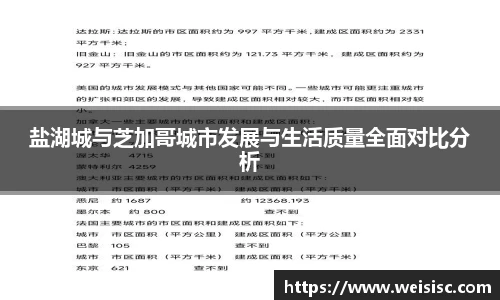 乐发Vll