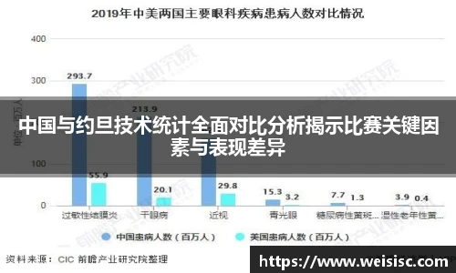 乐发Vll彩票官方