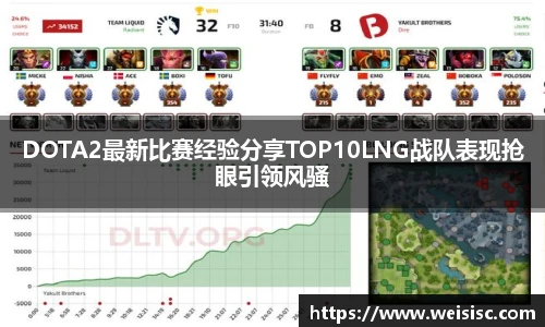 DOTA2最新比赛经验分享TOP10LNG战队表现抢眼引领风骚
